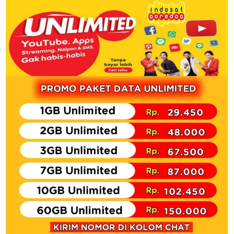 Jual VOUCHER ISI ULANG DATA INDOSAT IM3 UNLIMITED KIRIM KODE VIA CHAT