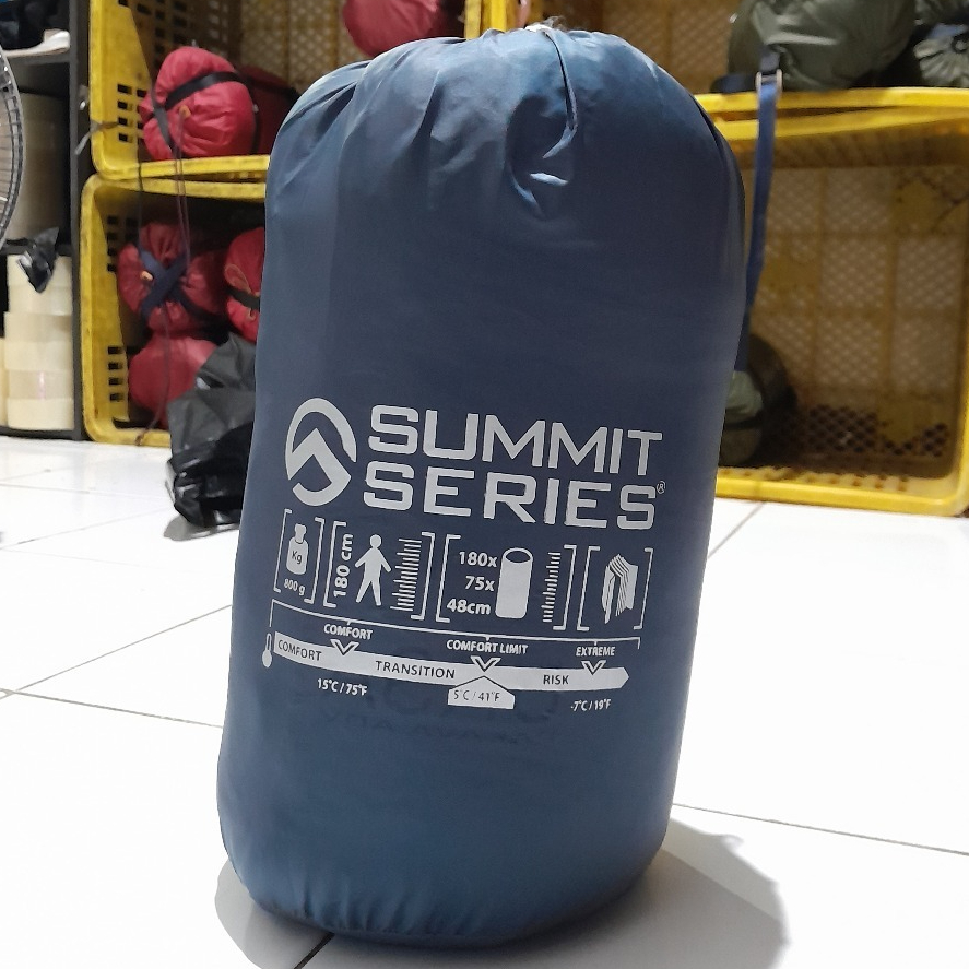 Jual Sleeping Bag Polar Bulu Dan Sleeping Bag Polar Grid Dan Sleeping