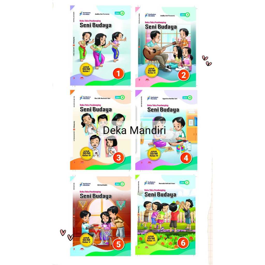 Jual Buku Seni Budaya SD MI Untuk Kelas 1 2 3 4 5 Dan 6 Kurikulum