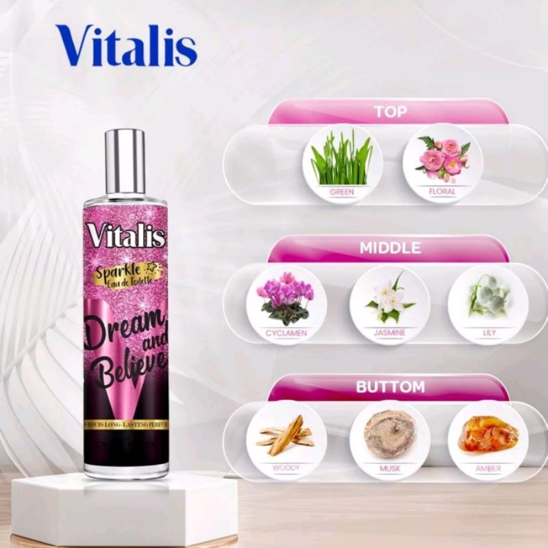 Jual Vitalis Sparkle Eau De Toilette Shopee Indonesia