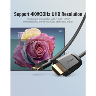 Jual Vention Kabel Usb Type C To Hdmi Thunderbolt K Hz Cgu Monitor