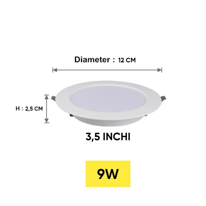 Jual LAMPU DOWNLIGHT LED PANEL 6W 9W 12W 18W 24W LAMPU PLAFON CAHAYA