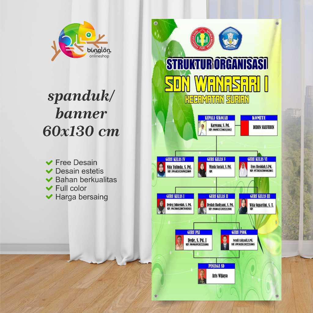 Jual Spanduk Banner 60x130 Struktur Organisasi Sekolah SDN Custom