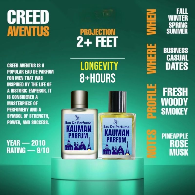 Jual Parfum Refill Inspired Creed Aventus Parfum Premium Pria Wangi