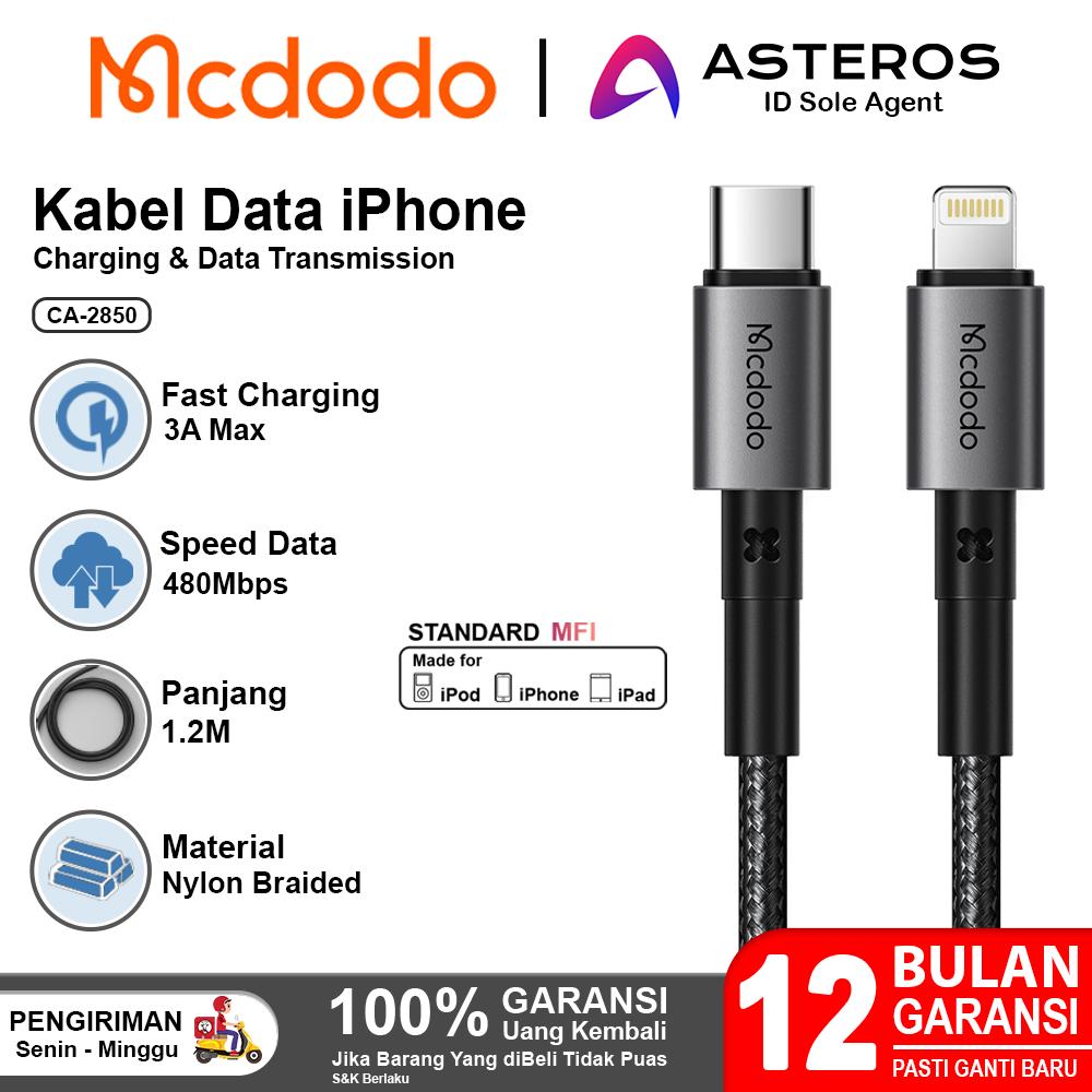 Jual Mcdodo Kabel For Iphone Type C To Lightning Fast Charging W W