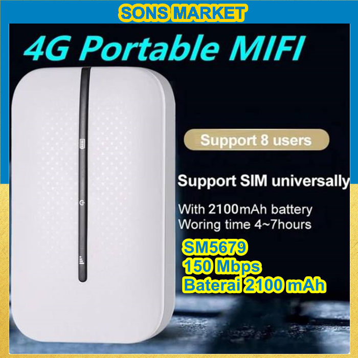 Jual Smartcom Sm Modem Wifi Mifi G Lte Modem Portable Unlock Semua