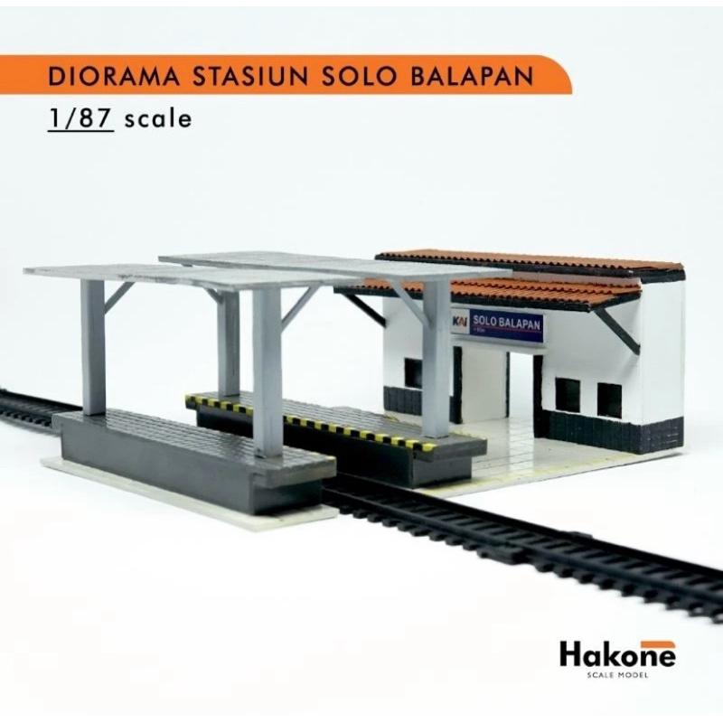 Jual Mainan Kereta Api Diorama Kereta Api Miniatur Stasiun Kereta