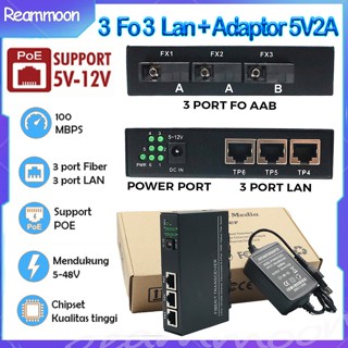 Jual Harga Termuraah Poe Converter Fo Lan Htb Fo Lan M