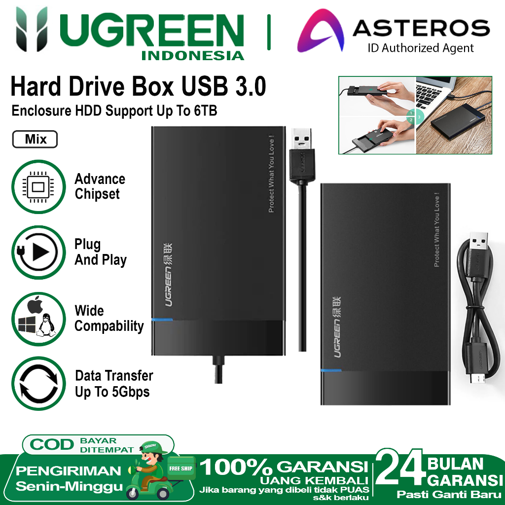 Jual Ugreen Casing Enclosure Hardisk External Sata Usb Hardisk