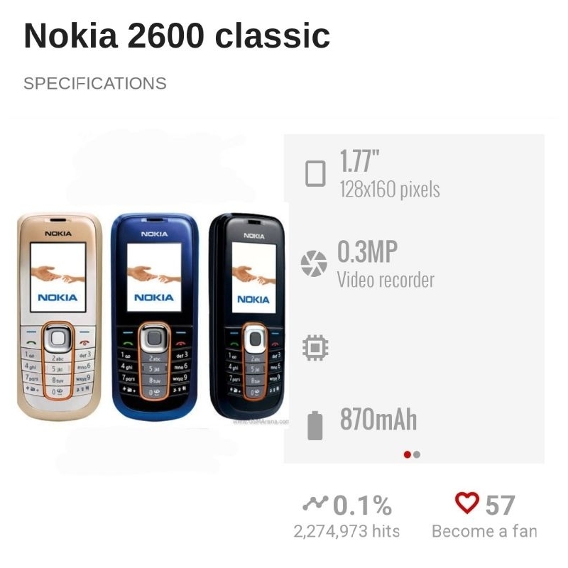 Jual NOKIA 2600 CLASIK HP IMUT HP CANTIK DAN MENARIK HP NOSTALGIA 100