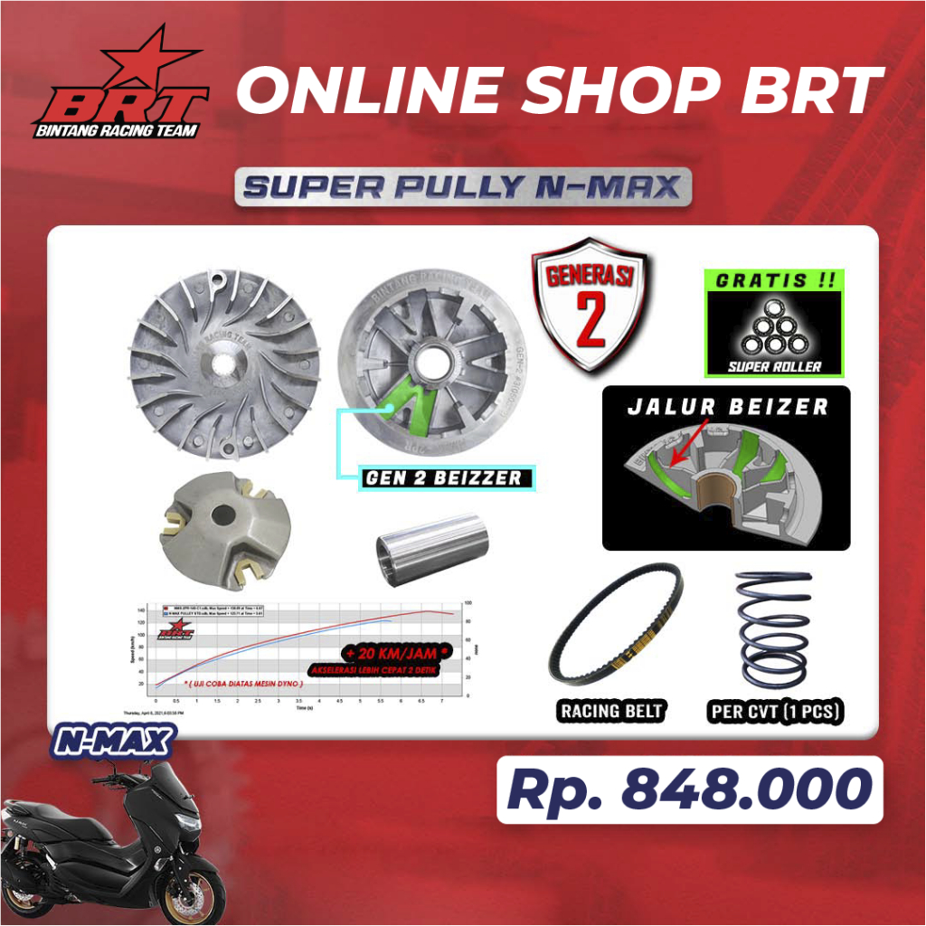 Jual PAKET RUMAH ROLLER PULLY BRT NMAX AEROX LEXI Shopee Indonesia