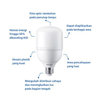 Jual Lampu Philips Radiantline TrueForce Essential 45W E27 6500K Putih