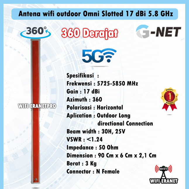 Jual Antena Gnet Omni Slotted 17 Dbi 5 8 Ghz Horizontal 360 Derajat