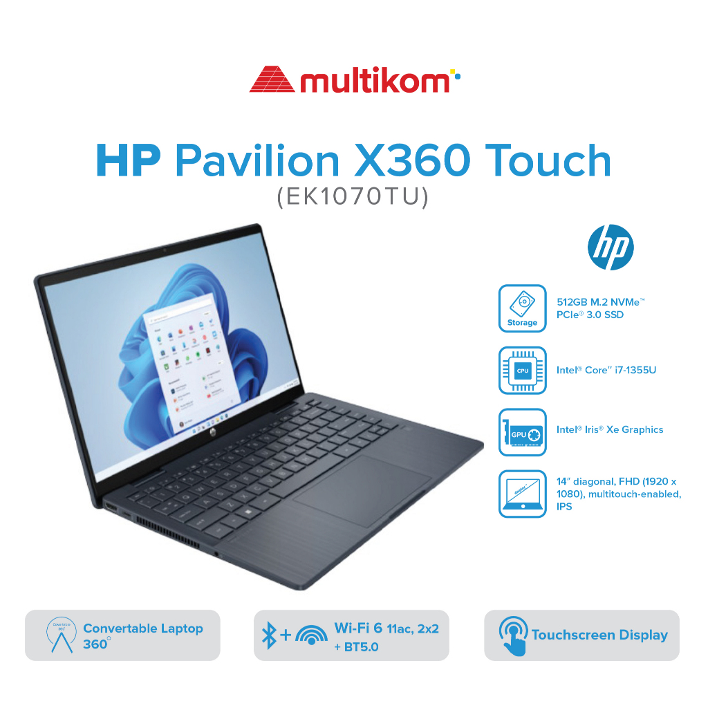 Jual HP Pavilion X360 14 Ek1070TU TOUCH I7 1355U 16GB 512SSD FHD IPS