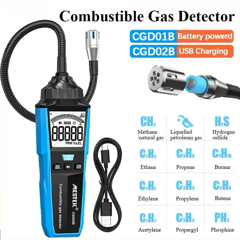 Jual Combustible Gas Detector Mestek CGD02B PPM LEL Analyzer Leak CH4