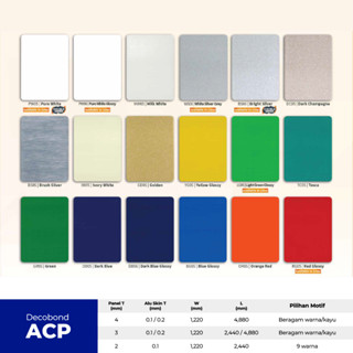 Jual Decobond Acp Shopee Indonesia