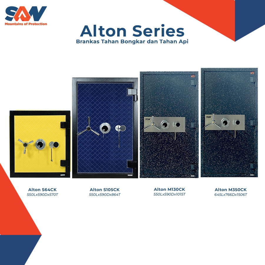 Jual Brankas Tahan Bongkar Tahan Api Fire Resistant San Alton Series