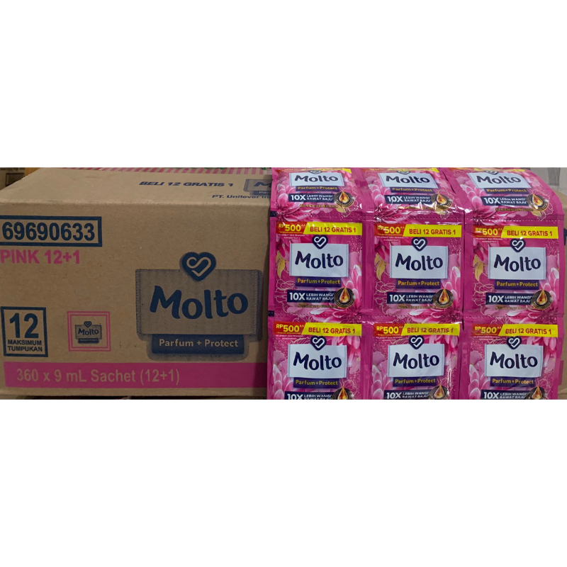 Jual Molto Pink Pelembut Dan Pewangi Pakaian Karton Isi Sachet