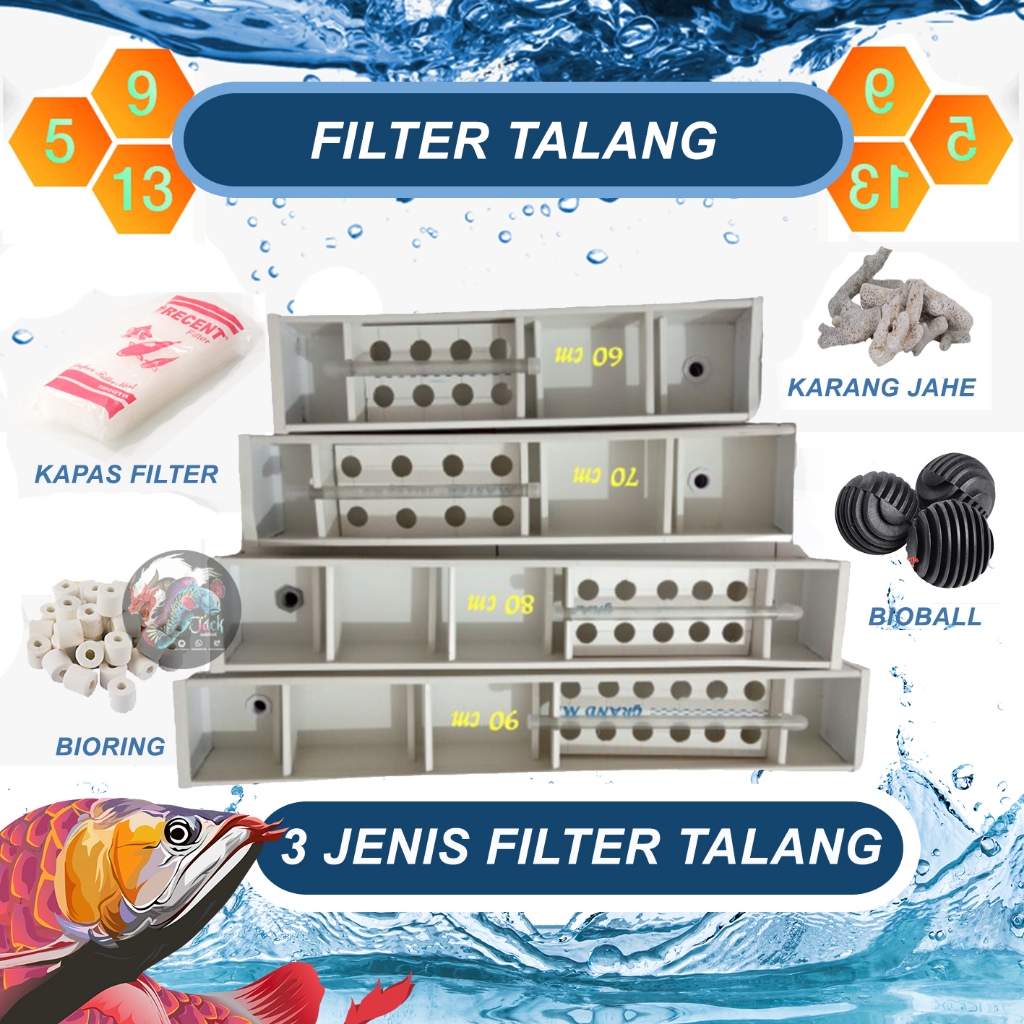 Jual Filter Talang Pipa Bawah Dan Waterfall Untuk Filtrasi Aquarium Dan