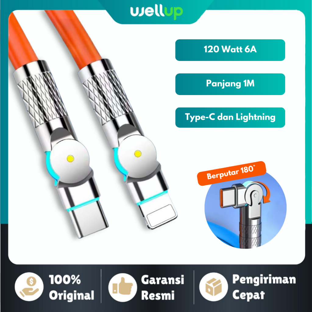 Jual WELLUP Kabel Data Type C Lightning Fast Charging Cable Adaptor