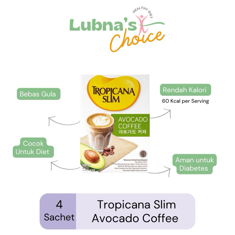 Jual Box Tropicana Slim Avocado Coffee Shopee Indonesia