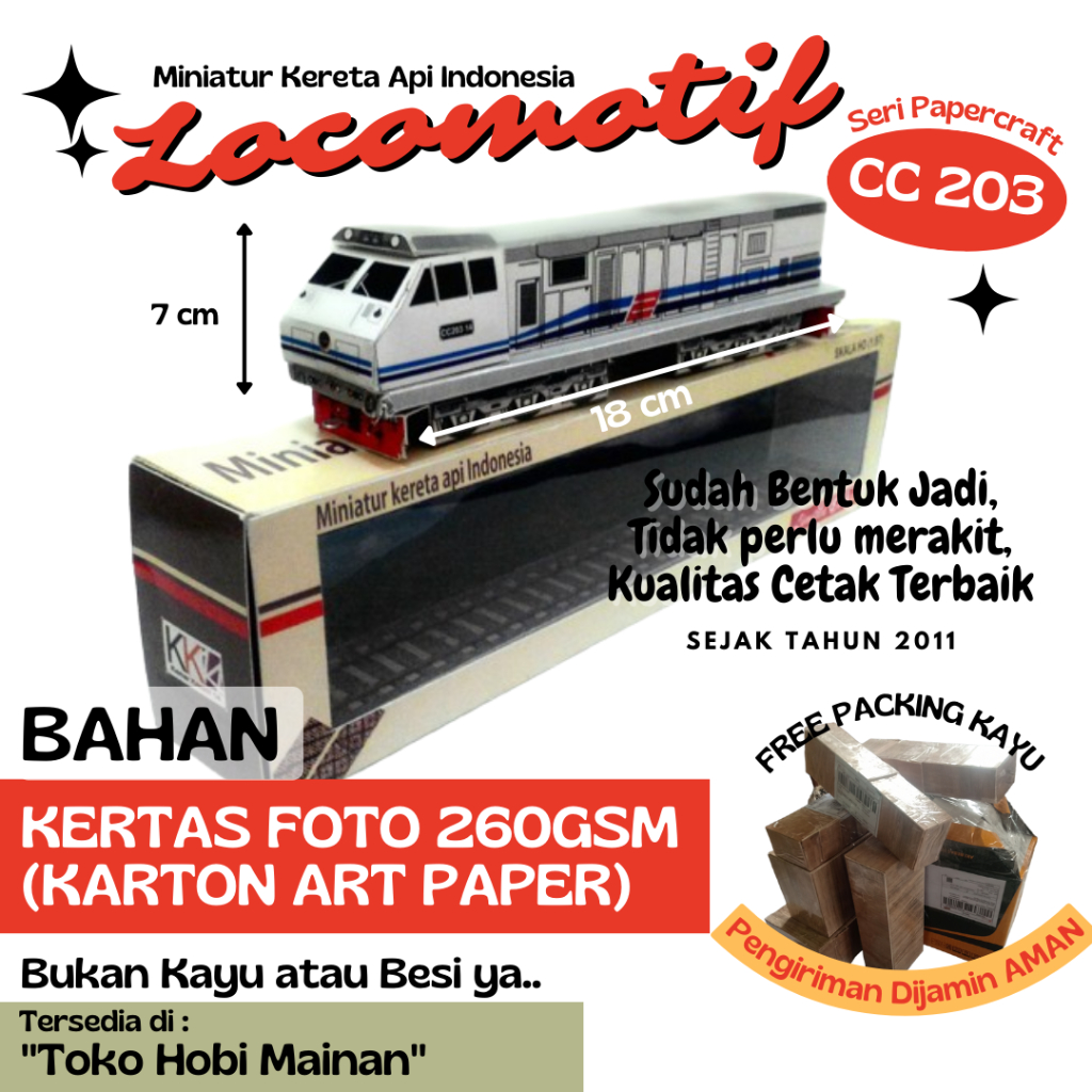 Jual Lokomotif Cc Putih Biru Miniatur Kereta Api Indonesia