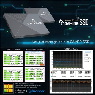 Jual Ssd Ventuz Force Metal Micron Chip Mbps Inc Sata Gb