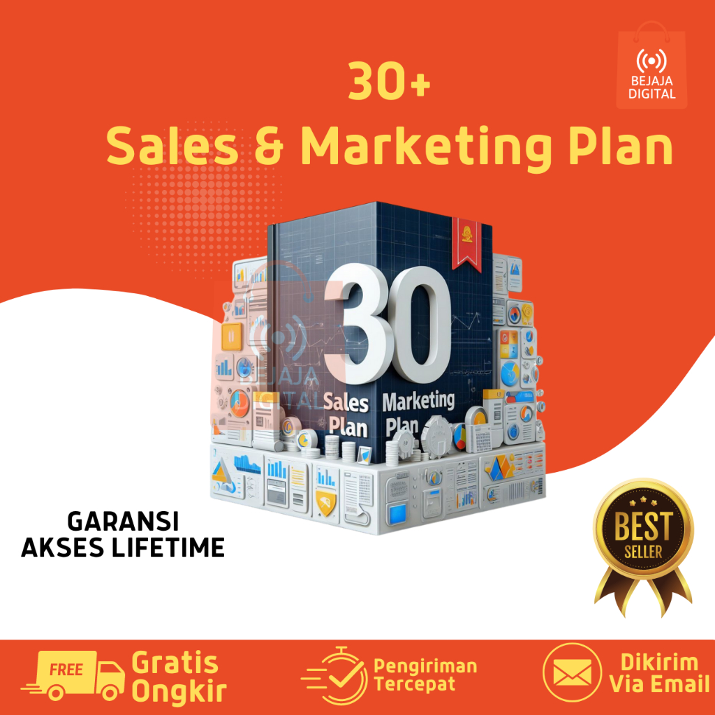 Jual Sales Marketing Plan Transformasi Bisnismu Template