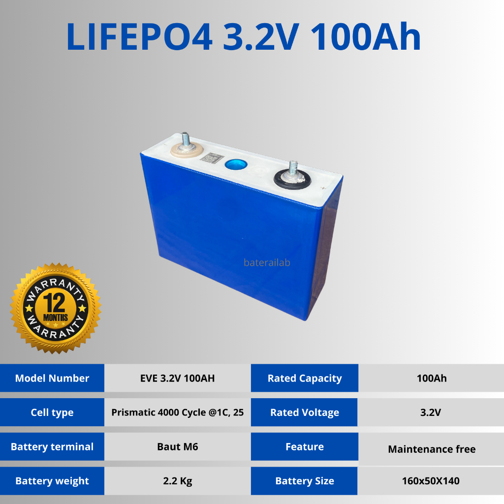 Jual Baterai Lithium Lifepo V Ah Discharge Capacity Test Prove