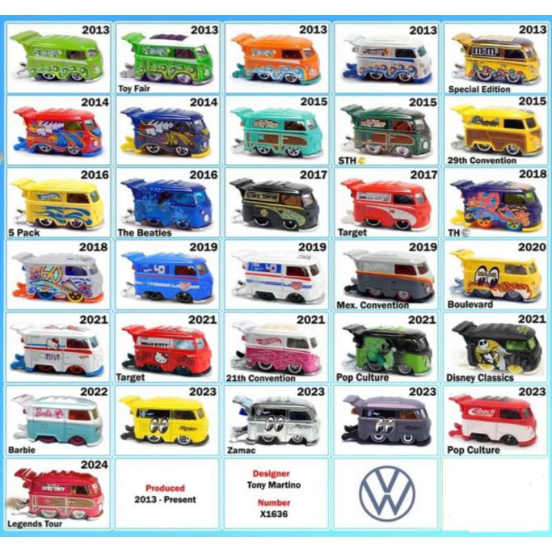 Jual Hot Wheels KOOL KOMBI Shopee Indonesia