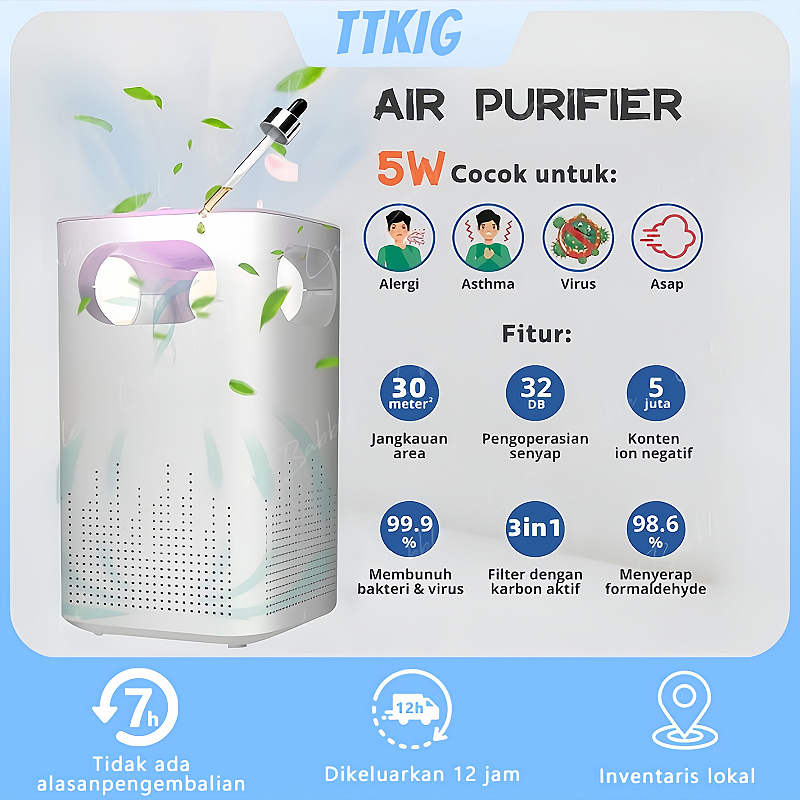 Jual Air Purifier Ruangan 5W Mini Air Purifier Ruangan Pembersih Udara