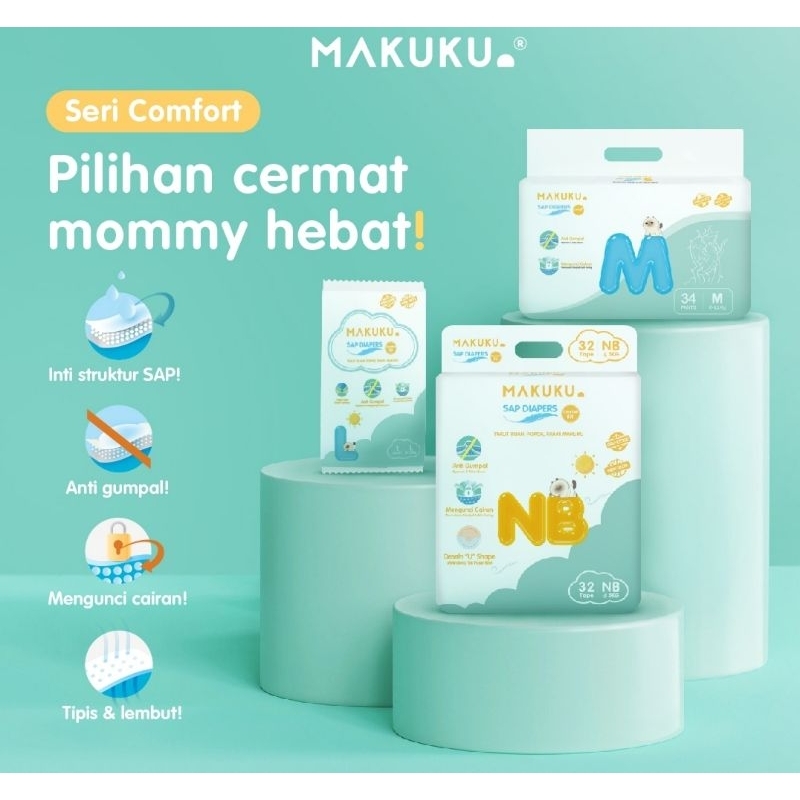 Jual MAKUKU SAP Diapers Comfort Fit NB S M L XL XXL Shopee Indonesia