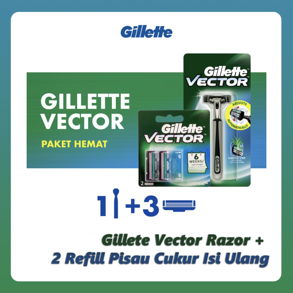 Jual Gillette Vector Alat Cukur Razor 2 Refill Pisau Cukur Isi Ulang