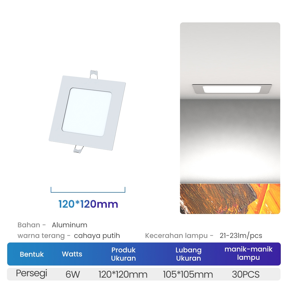 Jual Rong River V Inbow Downlight W W W W Lampu Plafon Led