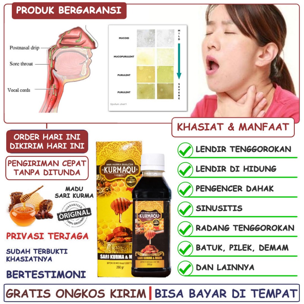 Jual Obat Penghilang Lendir Tenggorokan Menahun Mengeluarkan Lendir