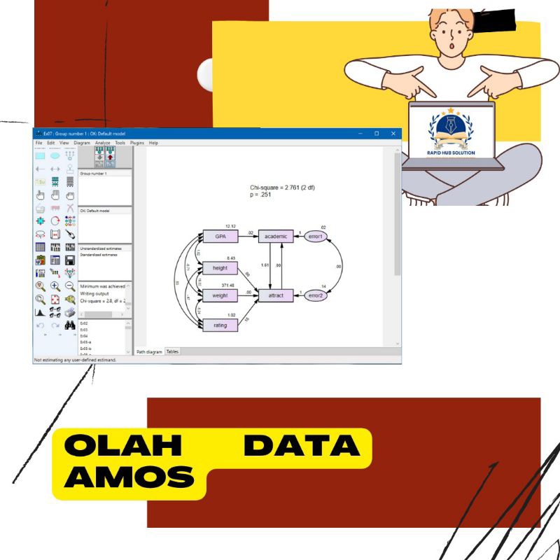 Jual Olah Data Amos Analisis Struktural Yang Mendalam Dengan Layanan