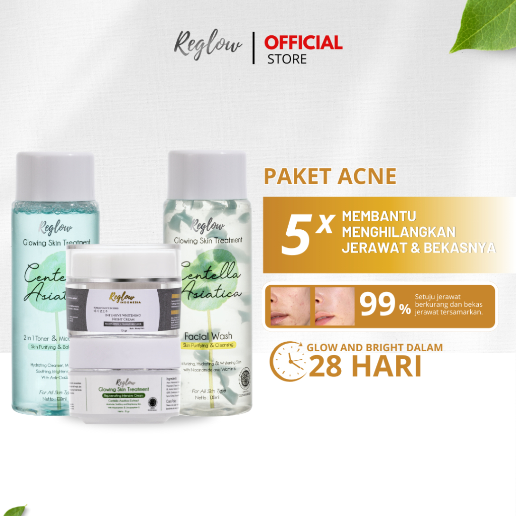 Jual Reglow Paket Basic Perfect Glowing Toner Facial Wash Day