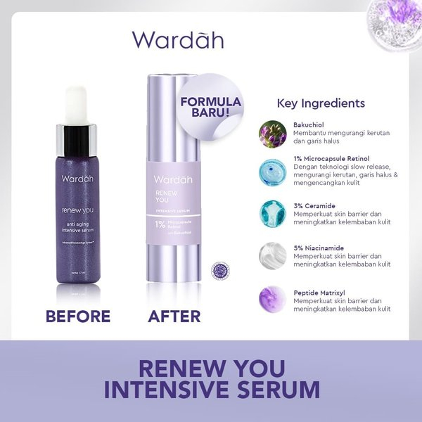 Jual Wardah Renew You Anti Aging Intensive Serum Serum Anti Aging