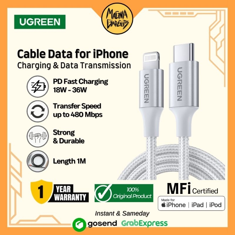 Jual Ugreen Kabel Charger Iphone Type C To Lightning Mfi Fast Charging