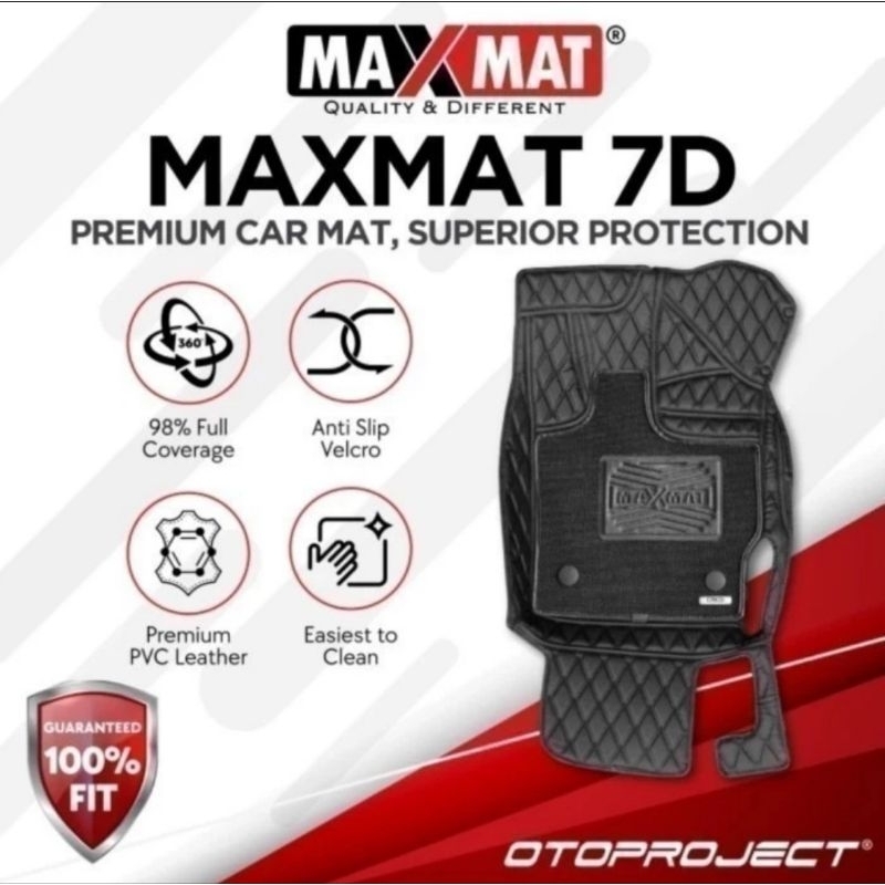 Jual Karpet Maxmat 7D Otoproject ALL NEW HRV 2022 2024 Full Coil TPE