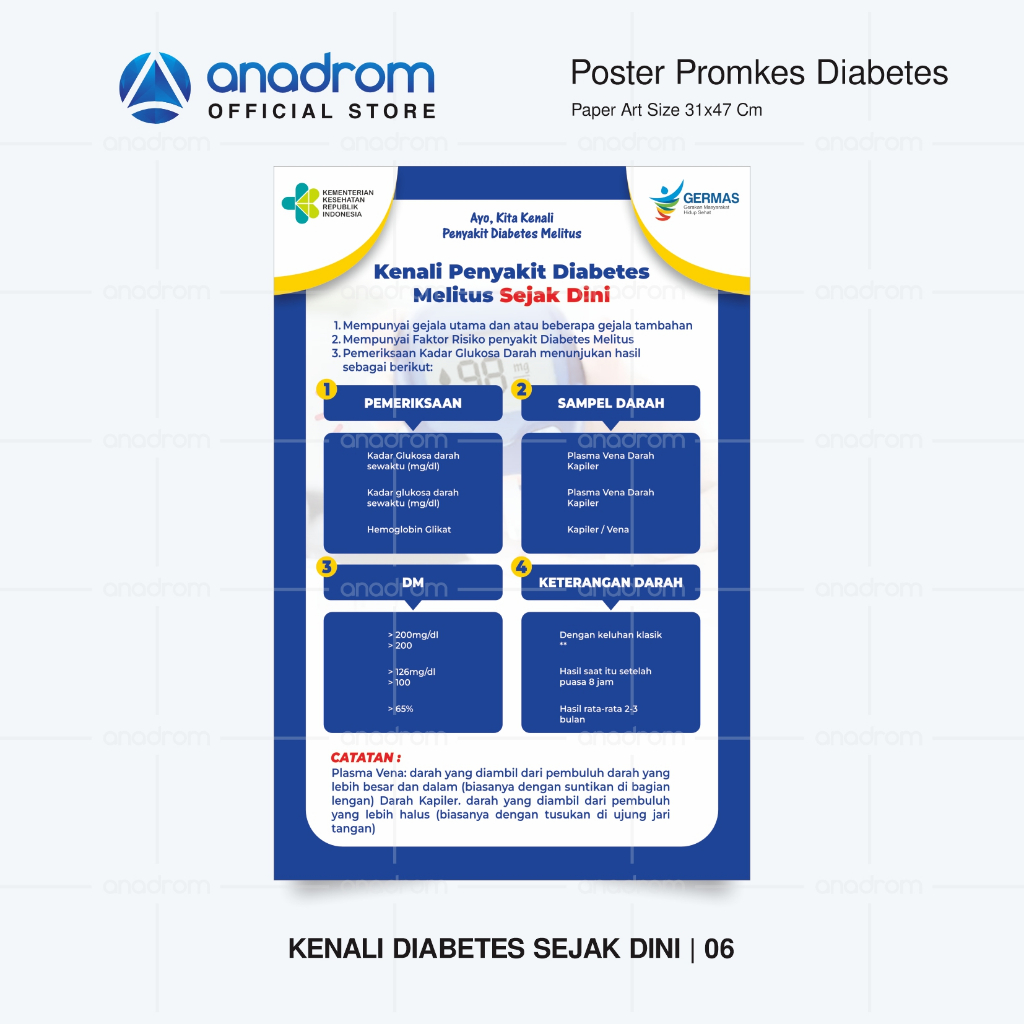 Jual Poster Penyakit Diabetes Poster Apa Saja Komplikasi Dan Akibat