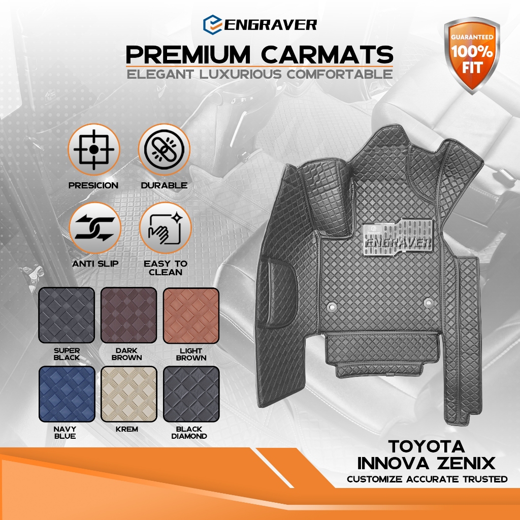 Jual Engraver Karpet Mobil Toyota Innova Zenix Zenix Hybrid Fullset