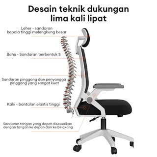 Jual Kursi Kantor Kursi Ergonomis Kursi Kerja Kursi Gaming Kantor