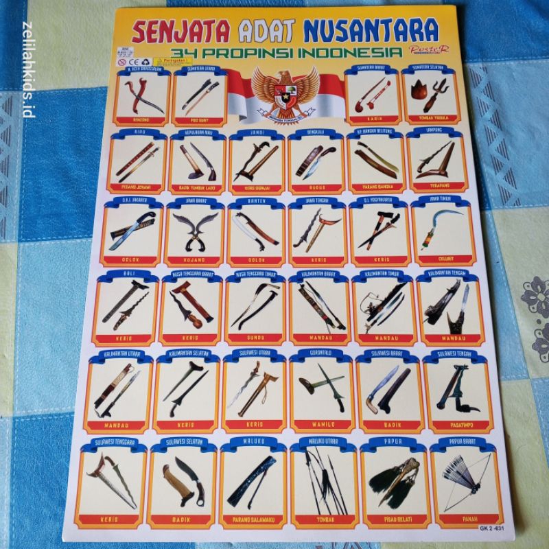 Jual Poster Senjata Adat Nusantara Shopee Indonesia