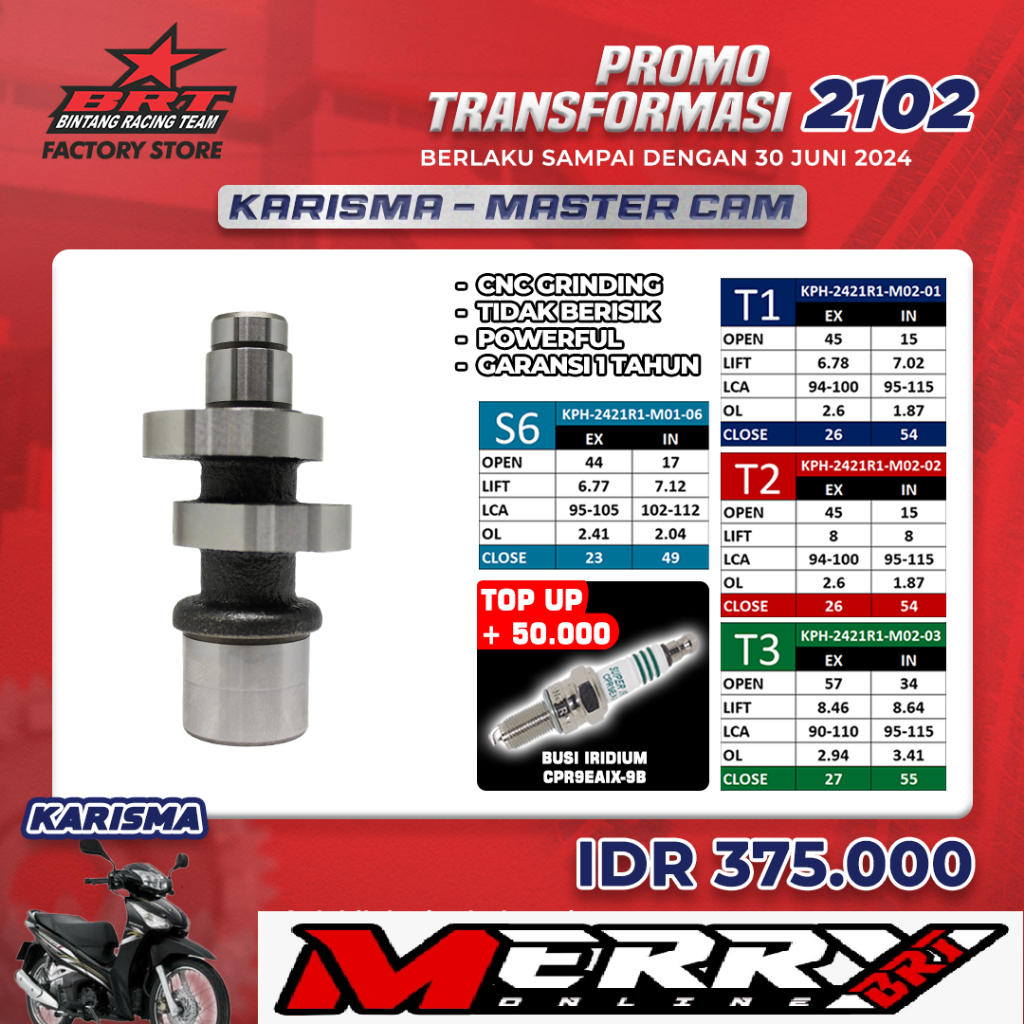 Jual Promo Master Cam Brt Noken As Karisma Supra X Kirana