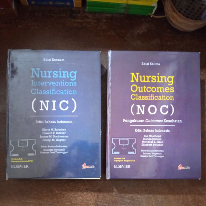 Jual Nic Noc Diagnosa Keperawatan Nic Nov Nursing Interventions