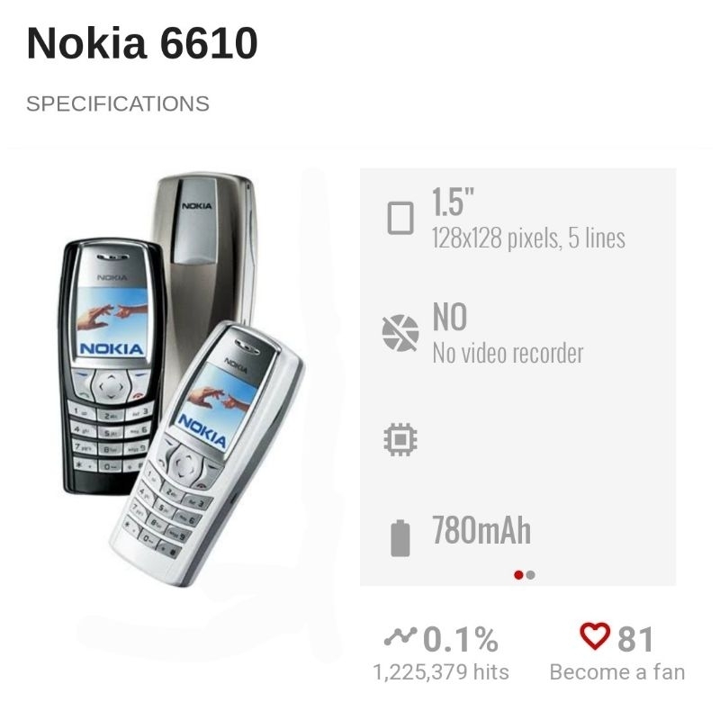 Jual Nokia Vintage Hp Jadul Langka Hp Unik Dan Menarik Hp