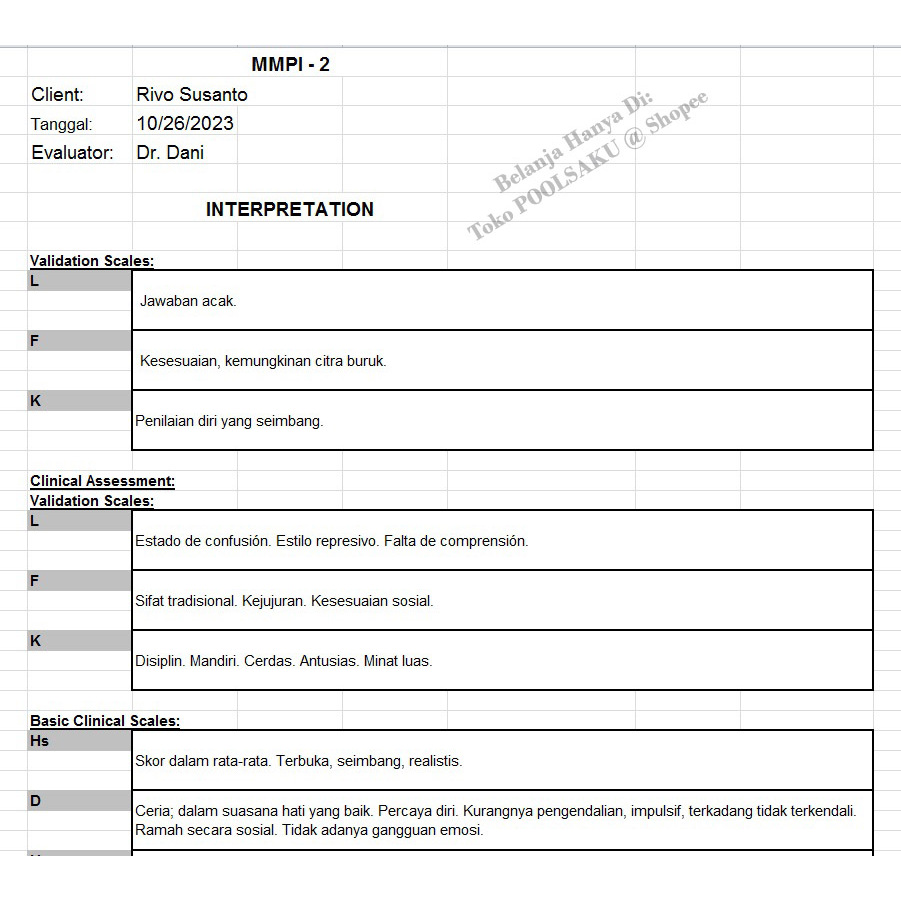 Jual Software Tes Psikologi Psikotes Mmpi Mmpi Mmpi Mmpi Versi