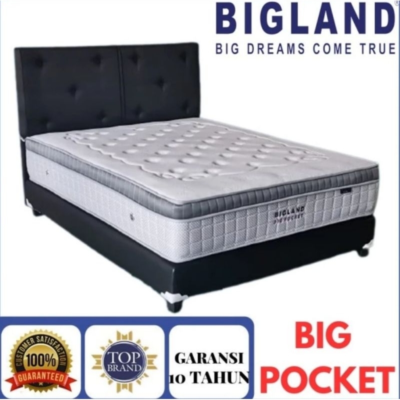 Jual Kasur Spring Bed Plushtop Big Pocket Zone Bigland Springbed