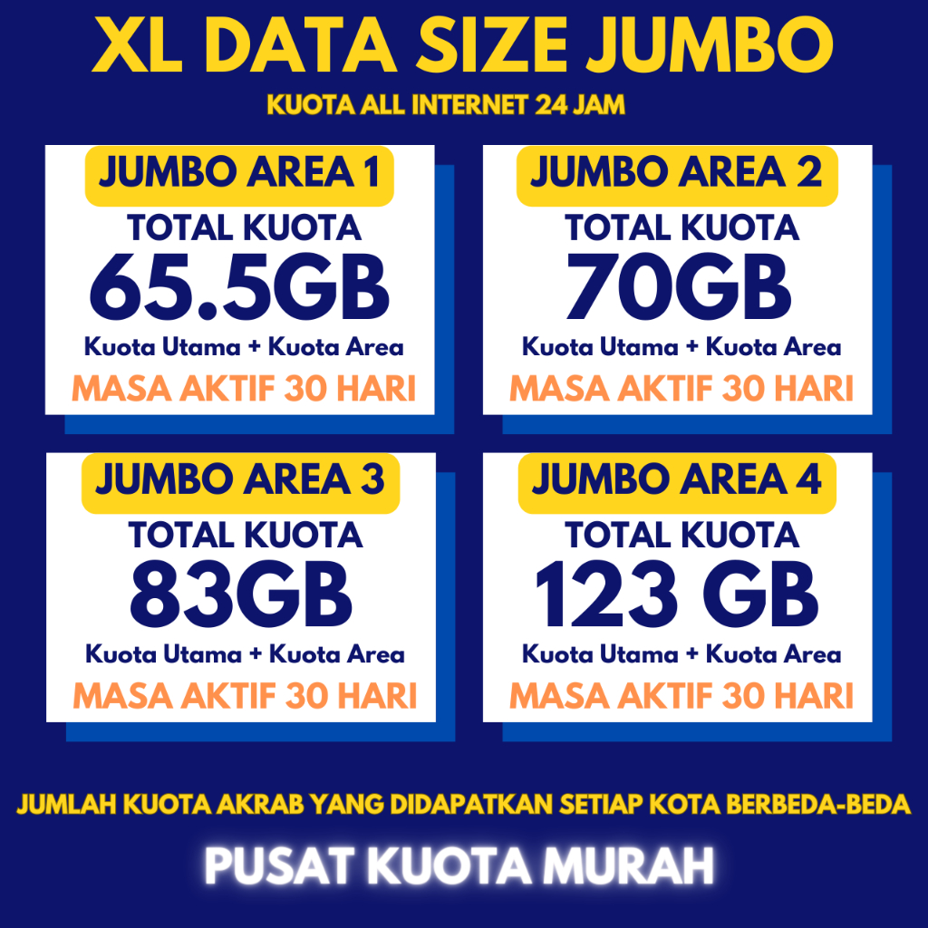 Jual Murah Paket Data Xl Xtra Combo Flex Xl Akrab Xl Hotroad Isi